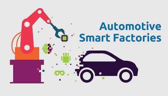 Smart factory adoption could be catalyst for automotive industry